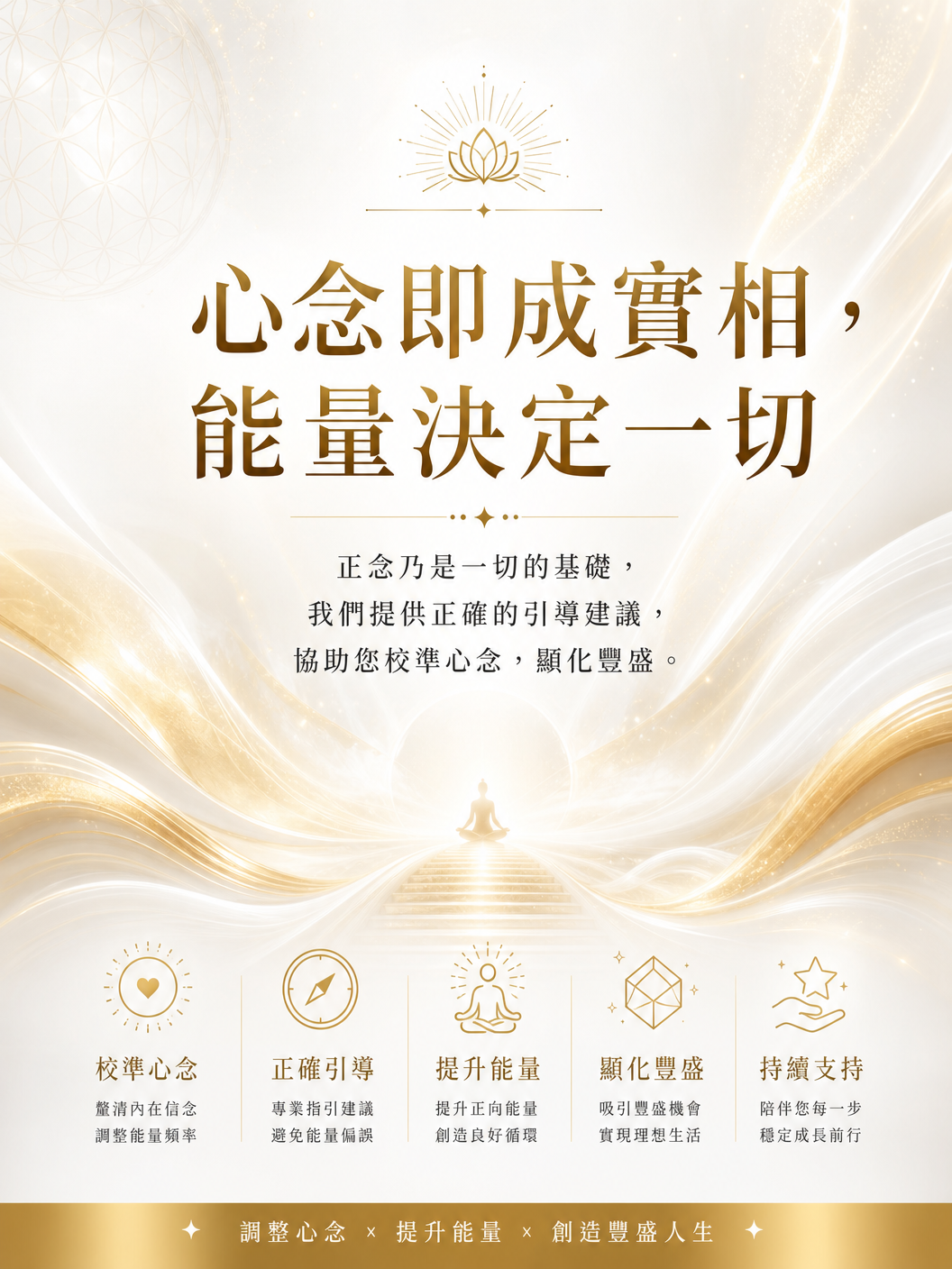 🌟 21+7 造命陪跑